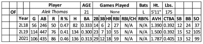 Screen Shot 2022-02-16 at 8.53.26 AM